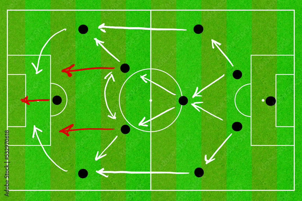 4 3 3 Football Attacking Tactical Passing Ball To Winger And Crossing 4-3-3-football-attacking-tactical-passing-ball-to-winger-and-crossing