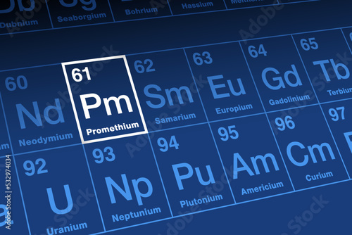 Promethium, on periodic table. Rare earth metal in lanthanide series, with atomic number 61 and element symbol Pm, derived from Prometheus, the Titan. Used in luminous paint and atomic batteries.