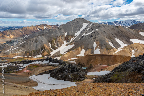 Iceland Landmannalaugar