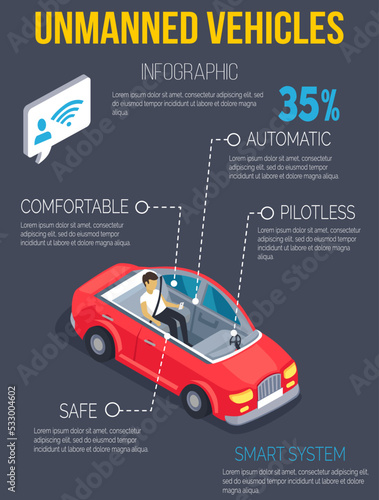 Autonomous car highway traffic top view. Comfortable automobile with driver assistance system, autopilot. Poster of smart car with safe driving technology. Structure of of unmanned vehicle design