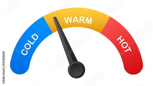 Bilde på lerret Modern thermometer, Summer background
