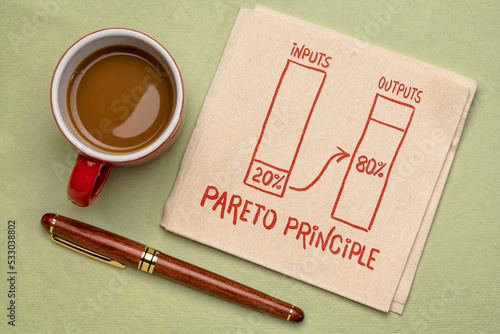 Pareto 80-20 principle concept - a sketch on a napkin with a cup of coffee, priorities and productivity concept