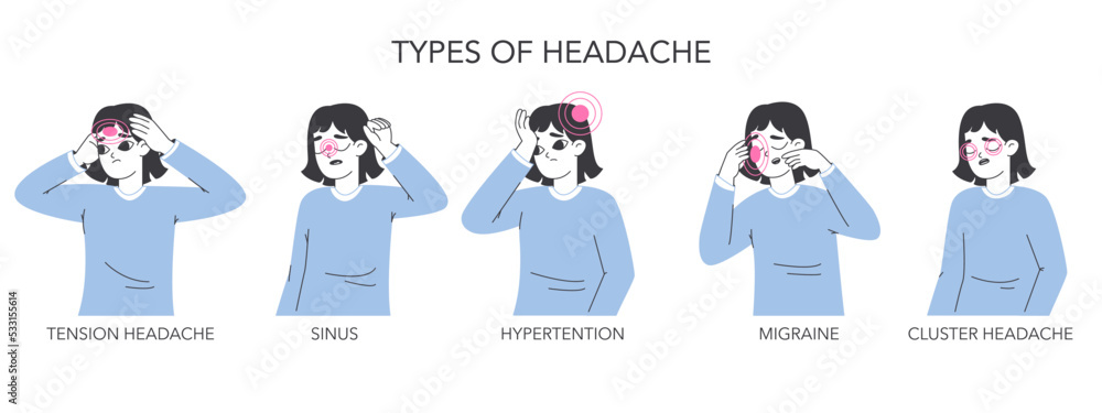 Headache location, migraine types infographic. Person suffering from headache, hypertension, tension or cluster head pain flat vector illustration set. Headache localisation types scheme