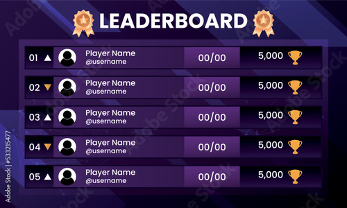 game leaderboard design. leaderboard template