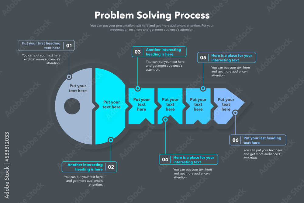 Problem solving process template with six steps and a key as a main ...
