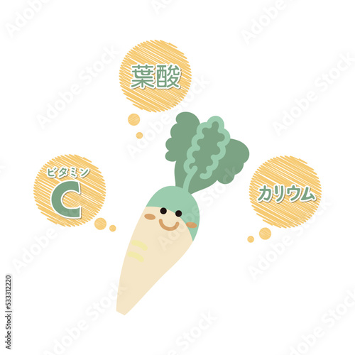 大根の栄養素