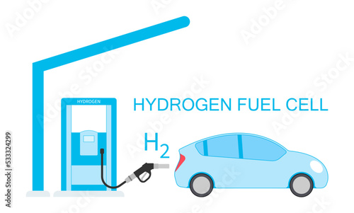 Hydrogen car Fuel Cell Electric Vehicle technology lithium ion with Zero Emissions fossil energy and catalyst separates the polymer