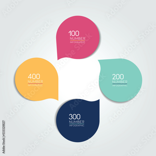 Circle infographic template. Round net diagram, graph, presentation, chart. Connected concept with 4 bubbles, options, steps, parts, text fields, processes. Blue vector design.