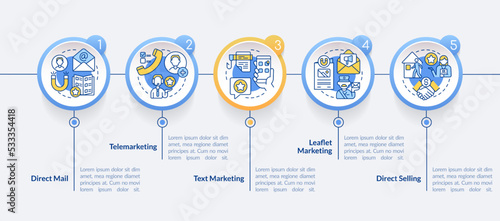Types of direct marketing circle infographic template. Data visualization with 5 steps. Editable timeline info chart. Workflow layout with line icons. Lato-Bold, Regular fonts used