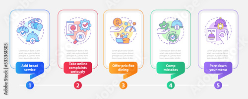 Food industry customer satisfaction rectangle infographic template. Data visualization with 5 steps. Editable timeline info chart. Workflow layout with line icons. Myriad Pro-Bold, Regular fonts used