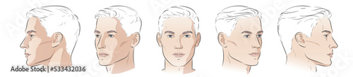 vector Set of man face portrait three different angles and turns of a male head. Close-up line sketch. Different view front, profile, three-quarter of a boy.