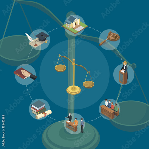 Law and justice isometric concept. Scales of justice, jury trial, oath of bible, pronouncement of sentence, courthouse, defendant with lawyer. Public judgment legal justice vector illustration.