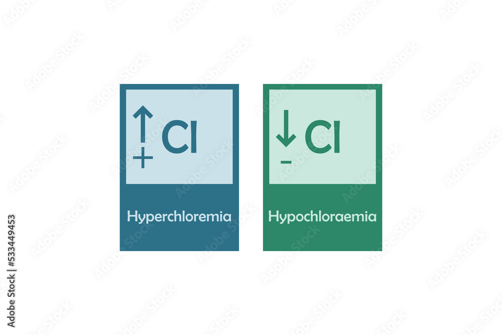Hyperchloremia and Hypochloraemia – Chlorine Cl excess and deficit electrolyte disorder, blue and green card icons vector illustration Hyperchloremia and Hypochloraemia – Chlorine Cl excess and deficit electrolyte disorder, blue and green card icons vector illustration