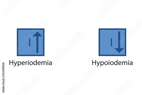 Hyperiodemia and Hypoiodemia – Iodine I excess and deficit electrolyte disorder, blue arrow icon vector illustration