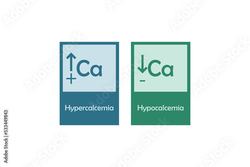 Hypercalcemia and Hypercalcemia – Calcium Ca excess and deficit electrolyte disorder, blue and green card icons vector illustration