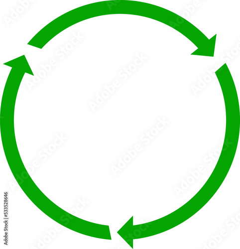 Green round recycle logo or symbol. 3 arrows.