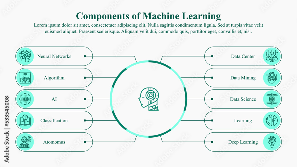 Components Of A Machine Learning at Bonnie Zamora blog