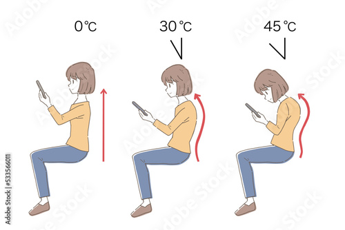 ストレートネック　若い女性のイラスト