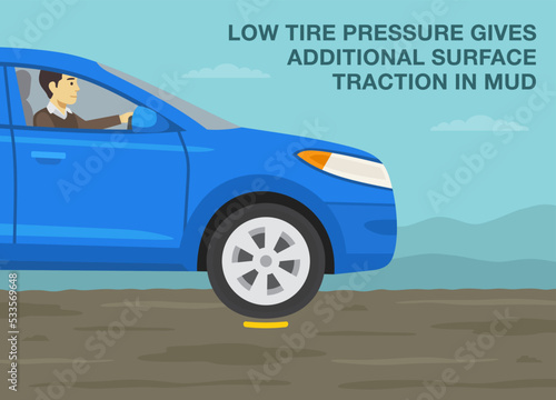 Safe driving rules and tips. How to drive in mud. Low tire pressure gives additional surface traction in mud. Front view of a suv. Flat vector illustration template.
