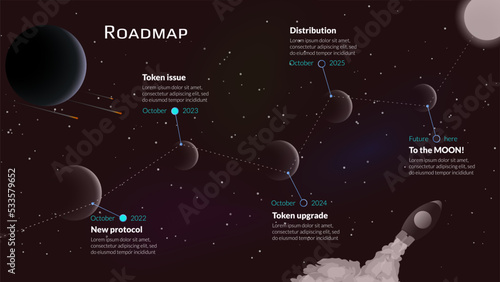 Roadmap with line to the Moon and stages on planets in starry sky and spaceship on dark background. Timeline infographic template for business presentation. Vector.