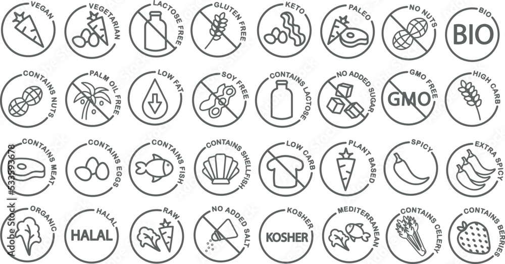 Dietary restrictions icon set with elements such as vegan, vegetarian