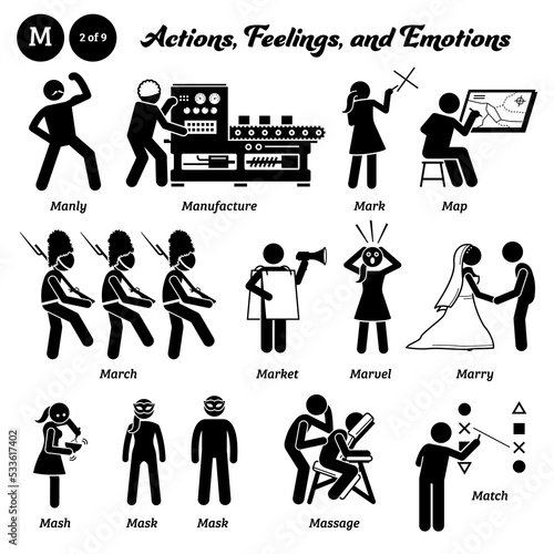 Stick figure human people man action, feelings, and emotions icons alphabet M. Manly, manufacture, mark, map, march, market, marvel, marry, mash, mask, massage, and match.