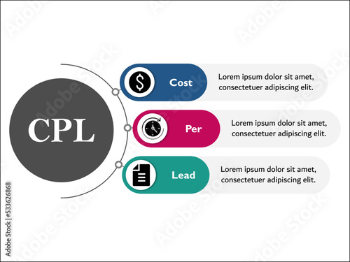 CPL - Cost per Lead or Cost per Info with Icons in an Infographic template