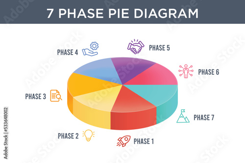 3D Pie chart statistics infographic with different colors. 7 Phase diagram vector illustration for business financial report.