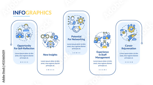 Advantages for mentors rectangle infographic template. New insights. Data visualization with 5 steps. Editable timeline info chart. Workflow layout with line icons. Lato-Bold, Regular fonts used