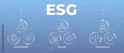 ESG web banner of icons. Environmental, Social, and Governance concept vector icons set. Eco-awareness, Social ethics, Guardian of nature, Sustainable relationships with employees, customers, society.