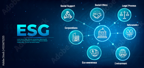 Banner ESG - Environmental, Social and Corporate Governance. Info banner with keywords. ESG icons set. Sustainable business. Blue business vector background with icons. Perfect pixel.