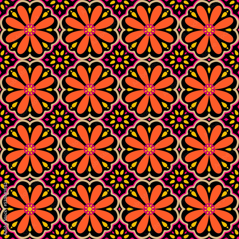 pattern pattern