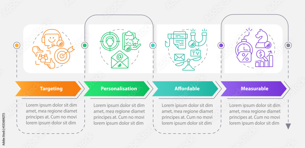 Direct marketing benefits rectangle infographic template. Strategy. Data visualization with 4 steps. Editable timeline info chart. Workflow layout with line icons. Myriad Pro-Bold, Regular fonts used