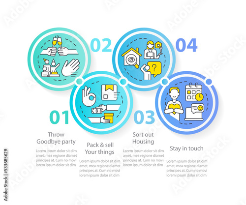 Immigration tips circle infographic template. Prepare to relocate abroad. Data visualization with 5 steps. Editable timeline info chart. Workflow layout with line icons. Myriad Pro-Regular font used