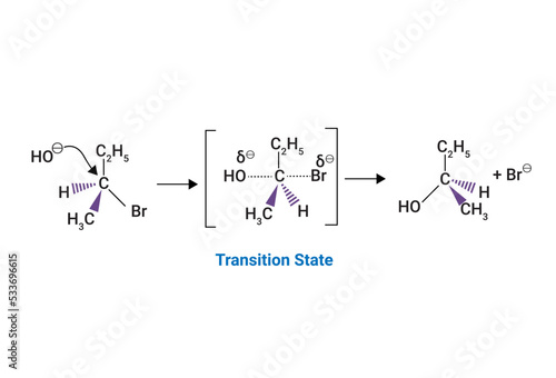 chemical structure of Transition State