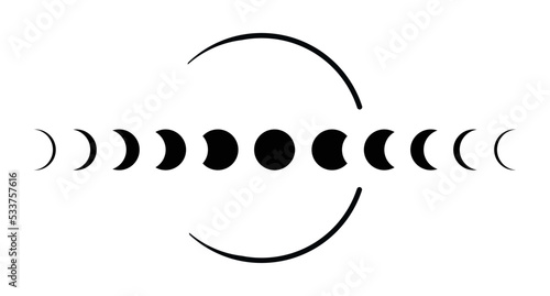 Solar eclipse astrology logo. Minimalist background with typography, shining glowing circle. Graphics resource for advertising, science, logo, icon, natural events, concept and other. Vector.