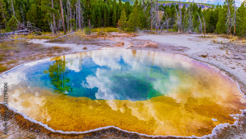 Yellowstone National Park / morning glory pool / travel