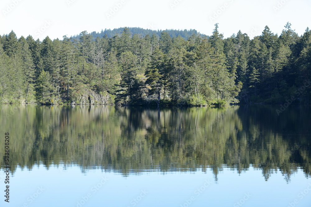 Lake Mirror images