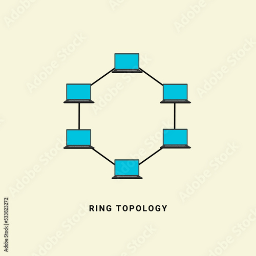 Ring topology network vector illustration, in computer network technology concept