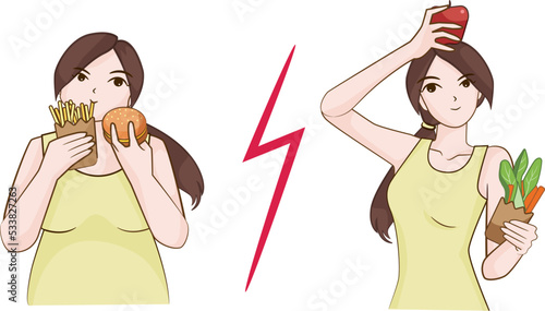 Cute cartoon image of a young woman holding a fattening food with a young woman holding healthy food on a white background.