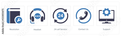 Resolution, headset and 24 call Service