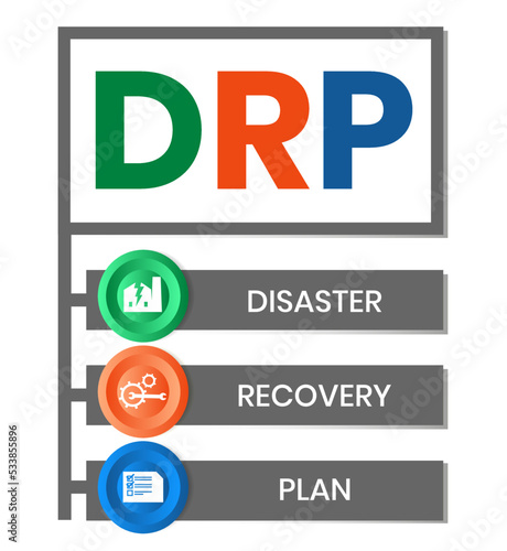 DRP - Disaster Recovery Plan business concept background. vector illustration concept with keywords and icons. lettering illustration with icons for web banner, flyer, landing page