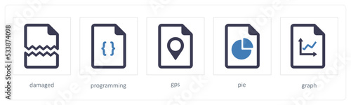 damaged, programming, gps