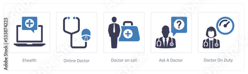 Ehealth, Online Doctor, Doctor on call