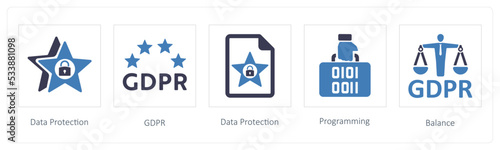 Data Protection, GDPR, Programming