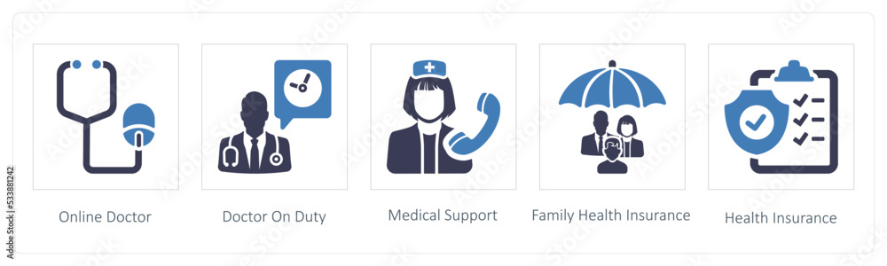 Online Doctor, Doctor On Duty Online Doctor, Doctor On Duty