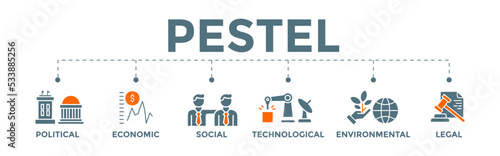 PESTEL banner concept. Political Economic Social Technological Environmental Legal. PESTEL growing market analysis system.