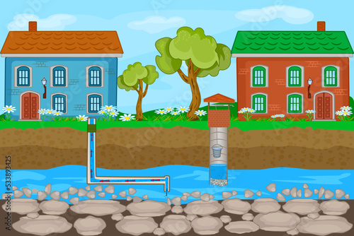 
Water supply system pump from groundwater.Heating supply by pipe in underground system.Drilling water well and supplying water to house.Well pump pipe,purification system,drilled well,groundwater pum