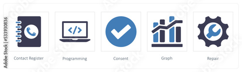 Contact Register, Programming