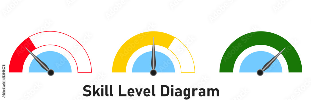 Skill level diagram vector.
Performance evaluation, idea concept. Skill level diagram vector.
Performance evaluation, idea concept.